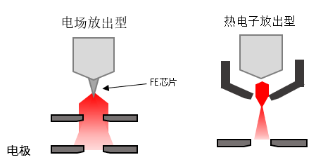 1567740583104692.png image.png